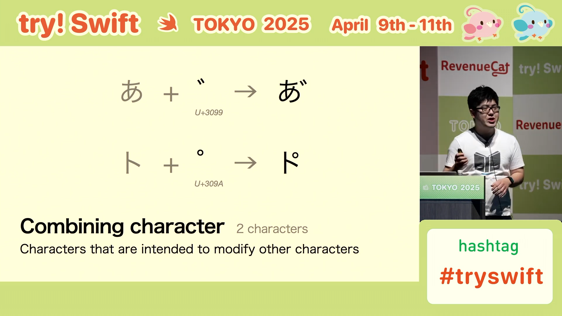 Combining characters