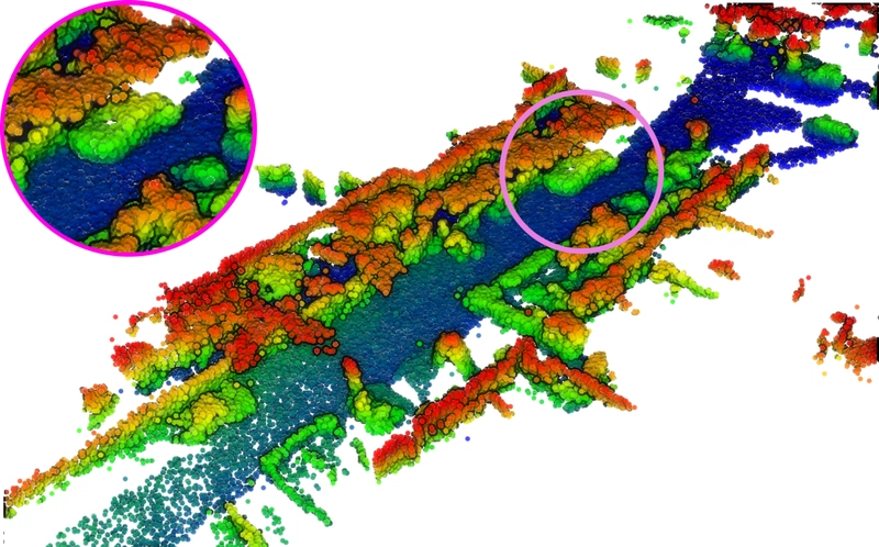 LiDPM: Realistic Lidar Scene Completion with Point Diffusion Beats Local Methods