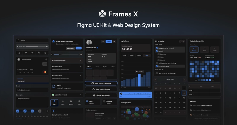 What is a UI Kit? 6 Best Figma UI Kits in 2025