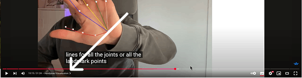 YouTube video screenshot showing a timestamp of 18:13 / 21:26, with a white arrow pointing to the timestamp navigation. This allows navigation within the video to jump to specific moments. The red progress bar always indicates where the user is in the video.