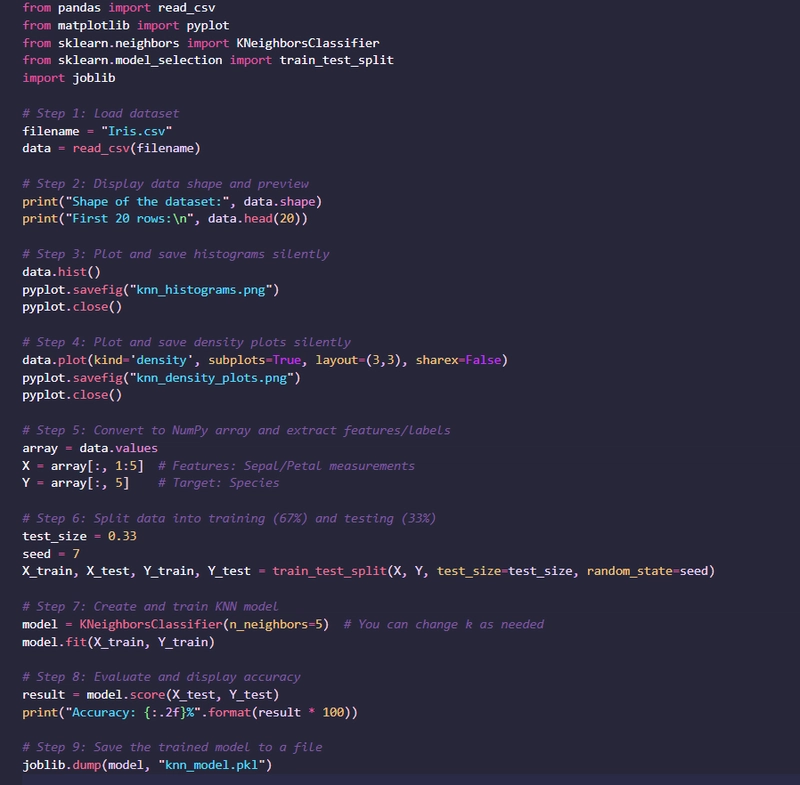 creating a docker image