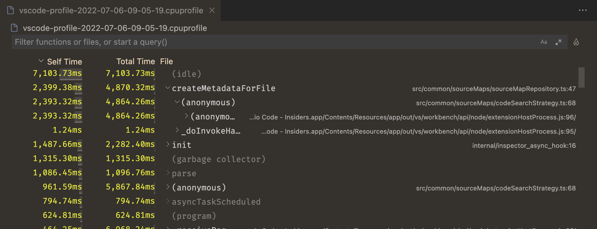 Table summary from VS Code documentation