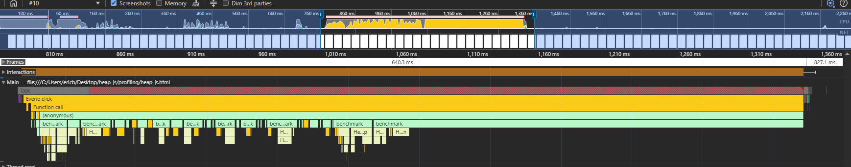 Flame graph from chromium profiler