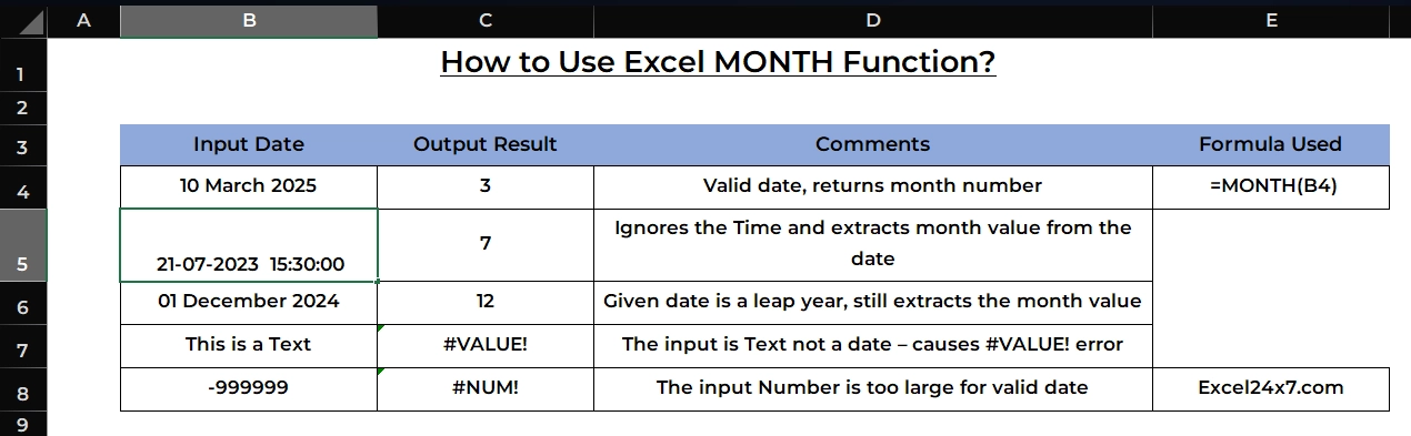 Using MONTH Function for different scenarios