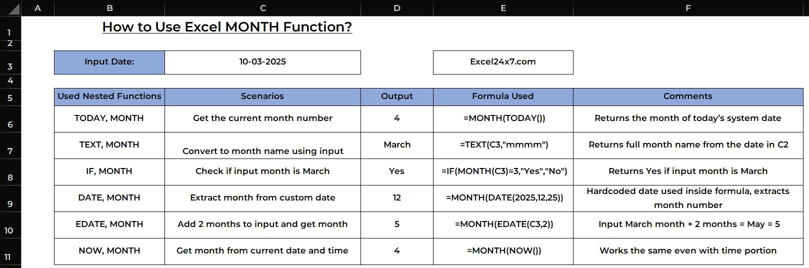 Using MONTH Function with other Nested Functions