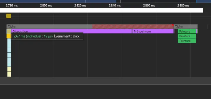 Profiling data modification after DOM nodes optimization