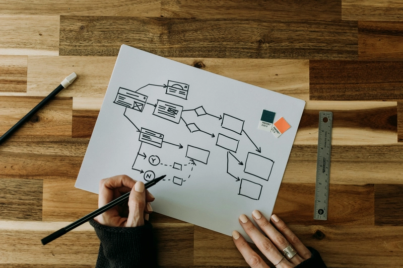 Web API Project Setup and Migrations