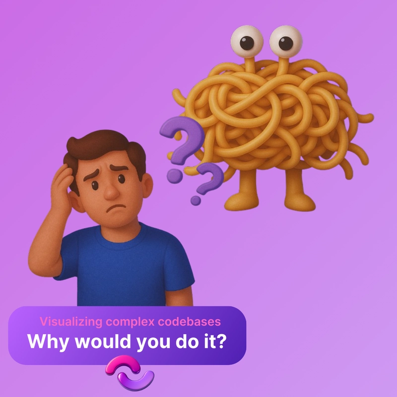 From spaghetti code to structured architecture: visualizing complex codebases