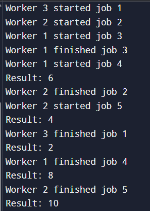 Output