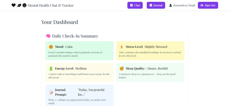 🧠 Introducing: Mental Health Chat & Tracker