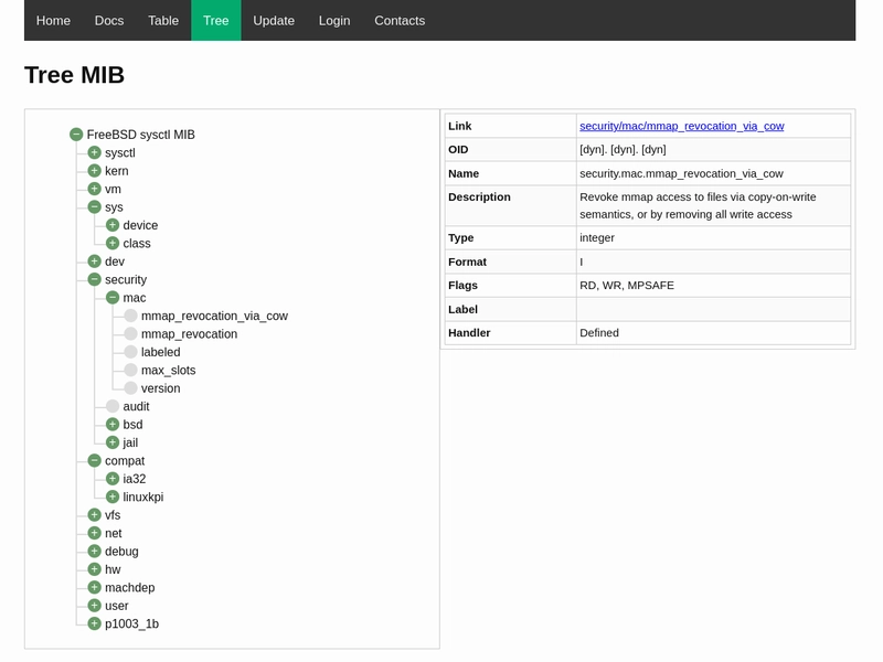 WebSysctl is Now Live!
