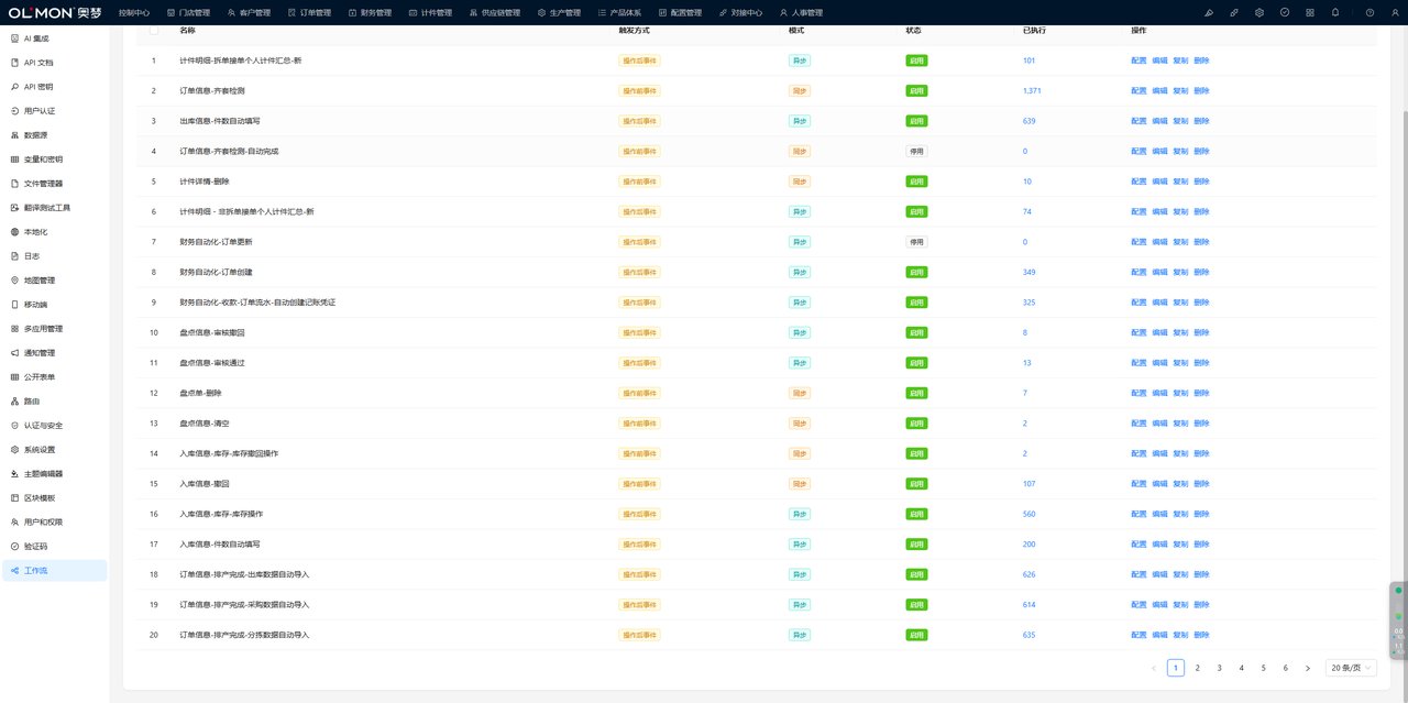 Built-in workflow versioning