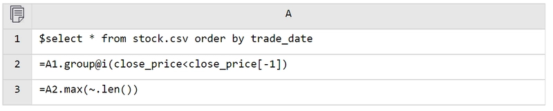 Local Data Analysis: DuckDB or esProc SPL?