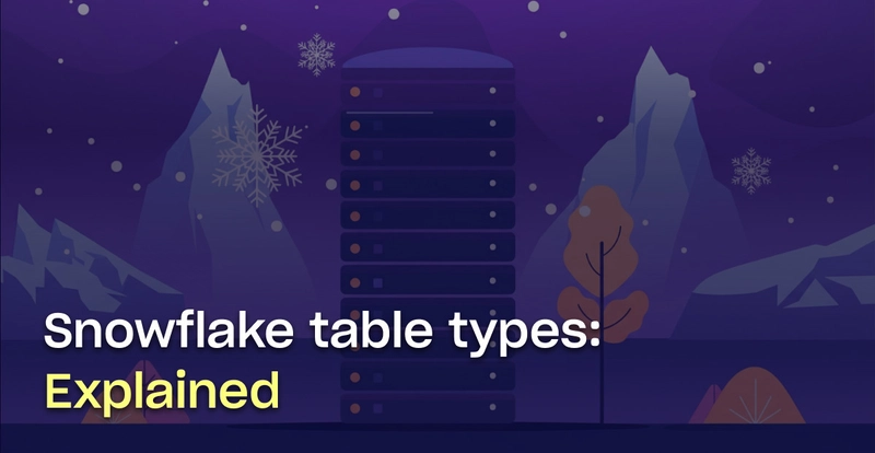 What are Tables in Snowflake Really?