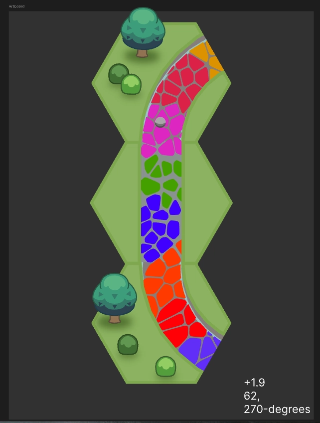 Pushing shapes