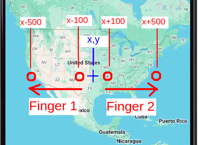 Fingers Coordinates in Appium Zoom Gesture