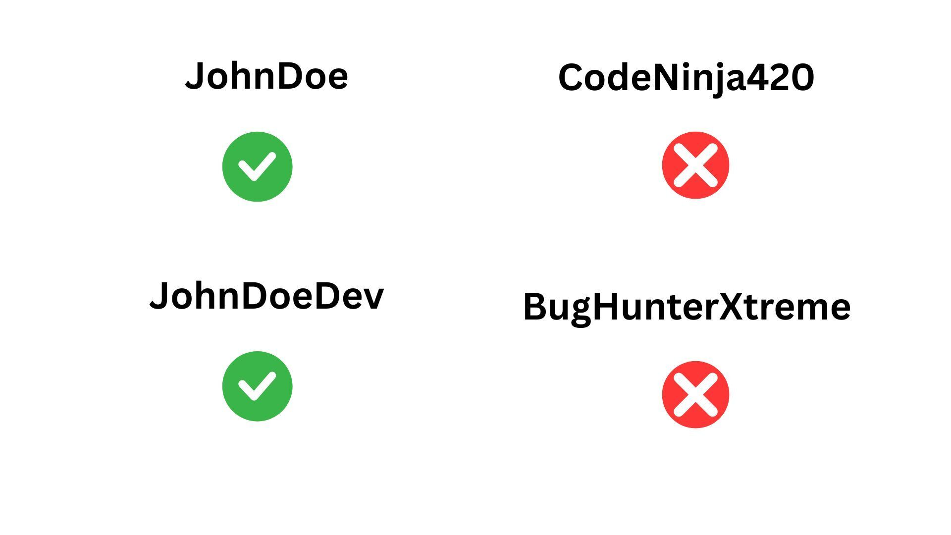 example GitHub username
