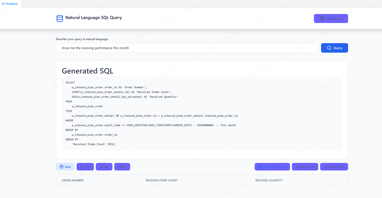 AI Data AnalysisAI Data Analysis