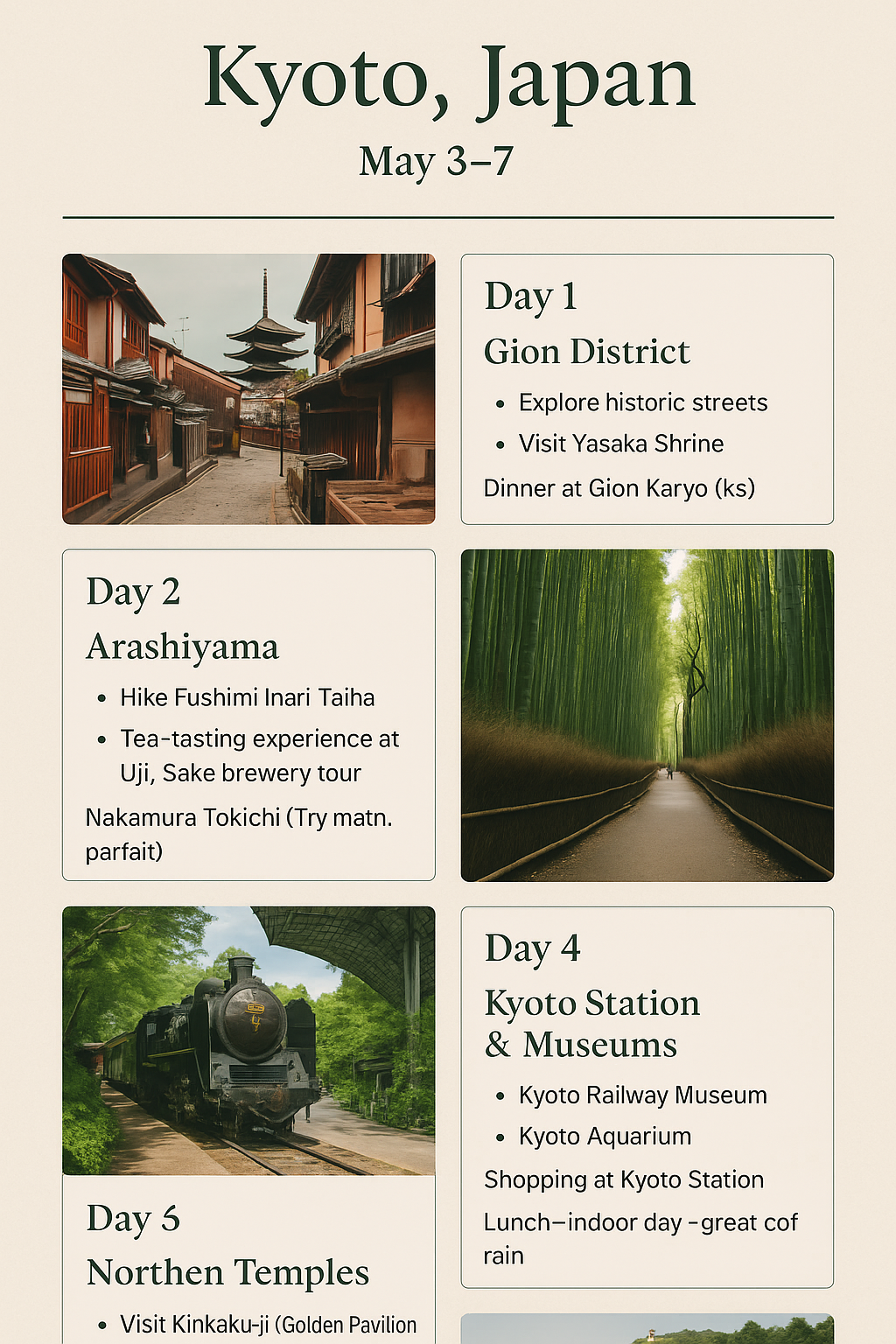 Itinerary print view
