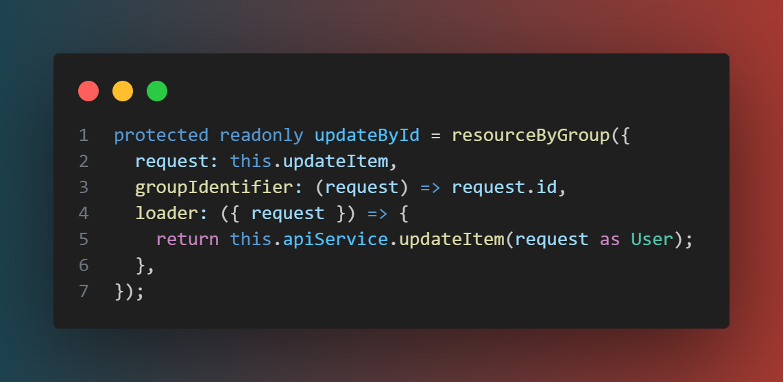 resourceByGroup implémentation