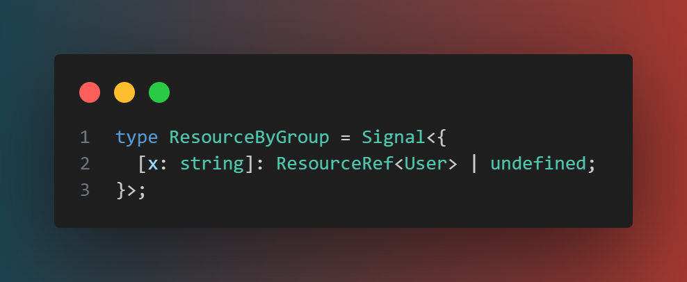 resourceByGroup returned type