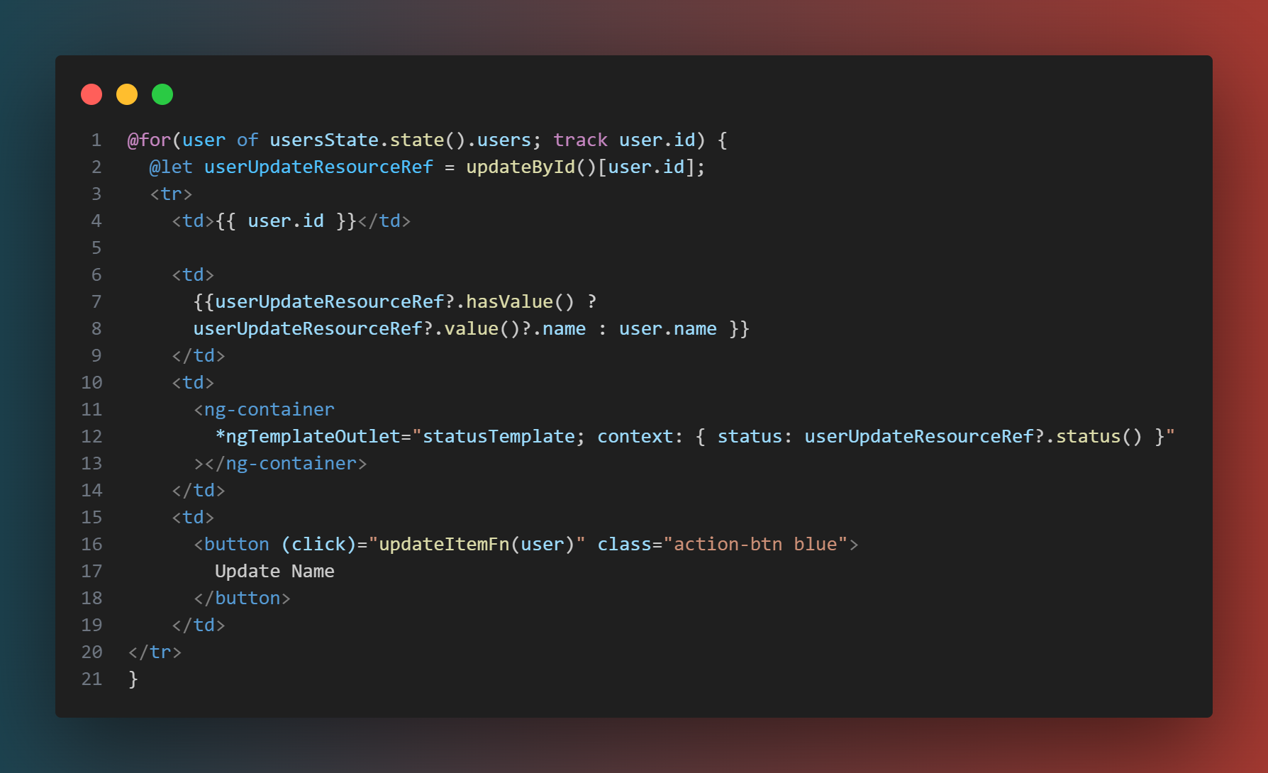 using resourceByGroup to display the info
