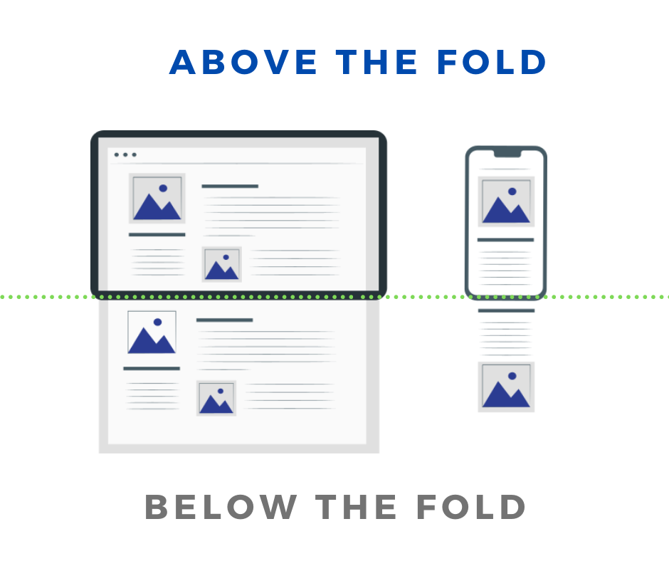 website fold view