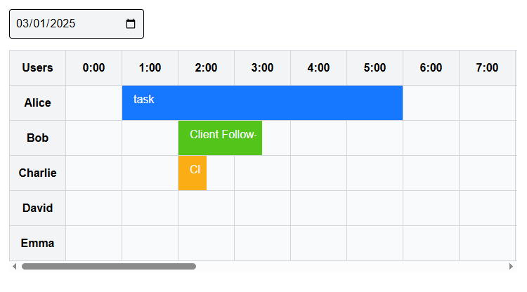 Custom Timeline Calendar