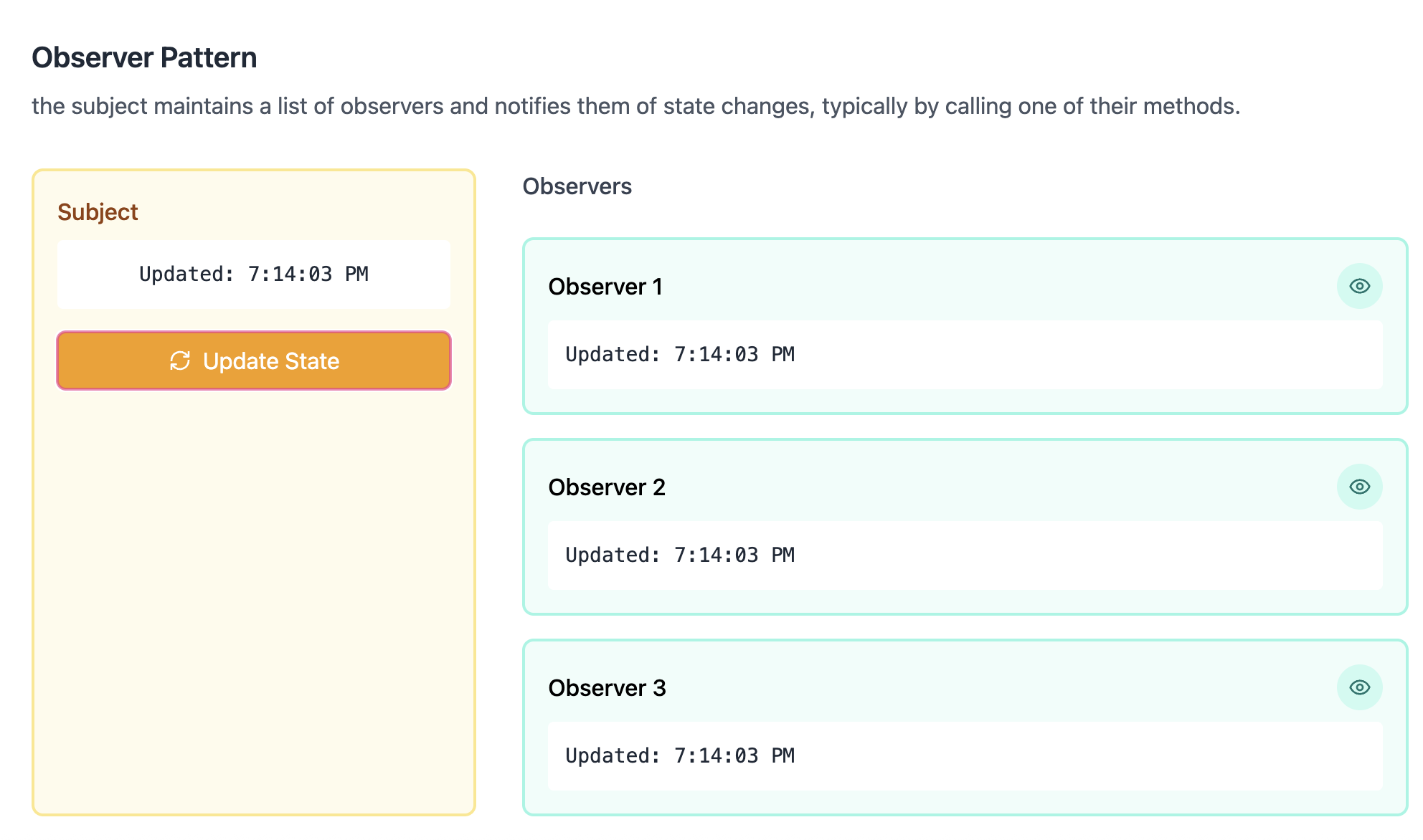 observer pattern
