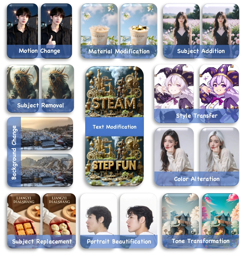 Open Source Image Editing Rivals GPT-4o: Step1X-Edit Framework Revealed