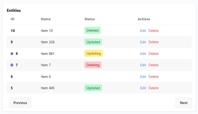 Angular: Granular CRUD Request Status Tracking on a List (RxJs groupBy 🙏)