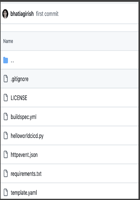 Image gitvalidated