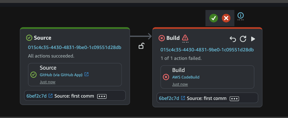 Image pipelinefailed