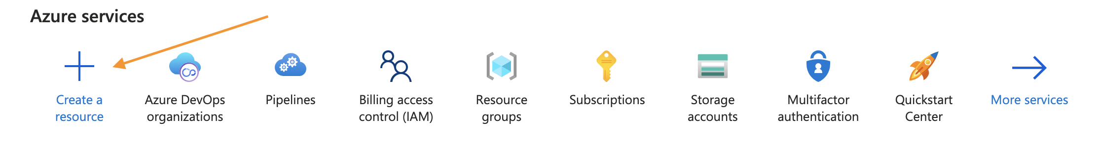 createresource