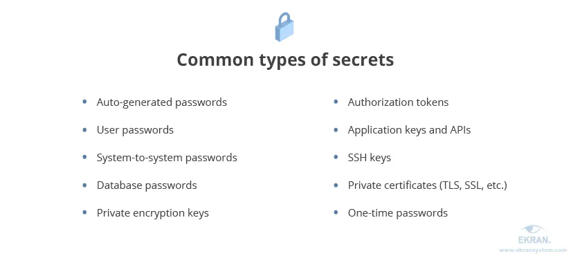 Secret Management Importance