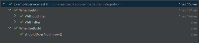 Dica Java: Organize os testes unitários! #006