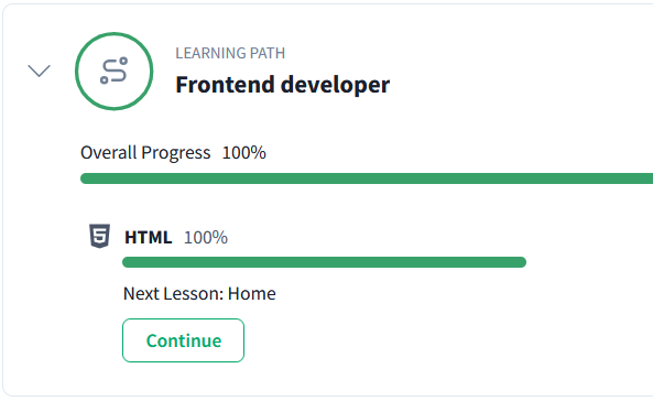 W3Schools learning path