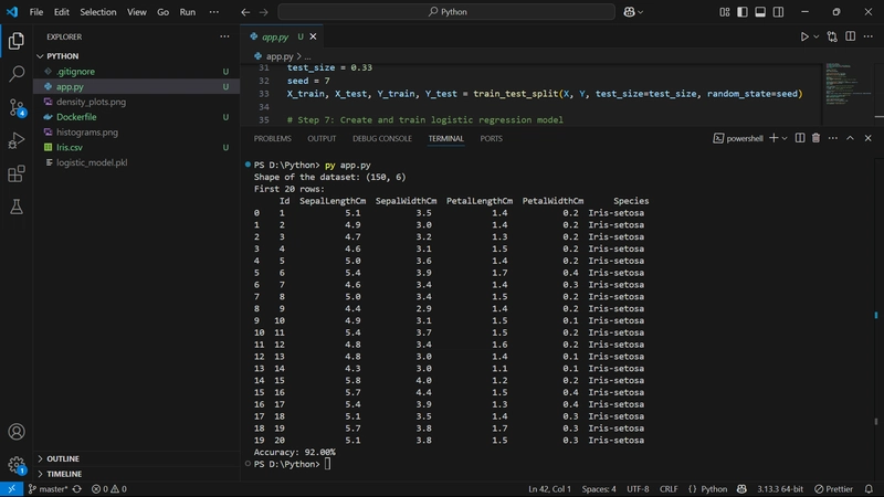 Creating a Docker Image and Pushing to DockerHub for a Python ML App