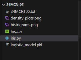 Iris Species Classification Using Random Forest in Python