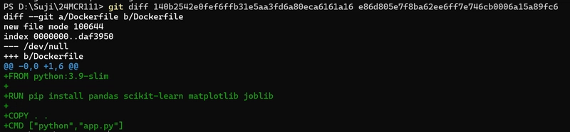 Advanced Git Commands