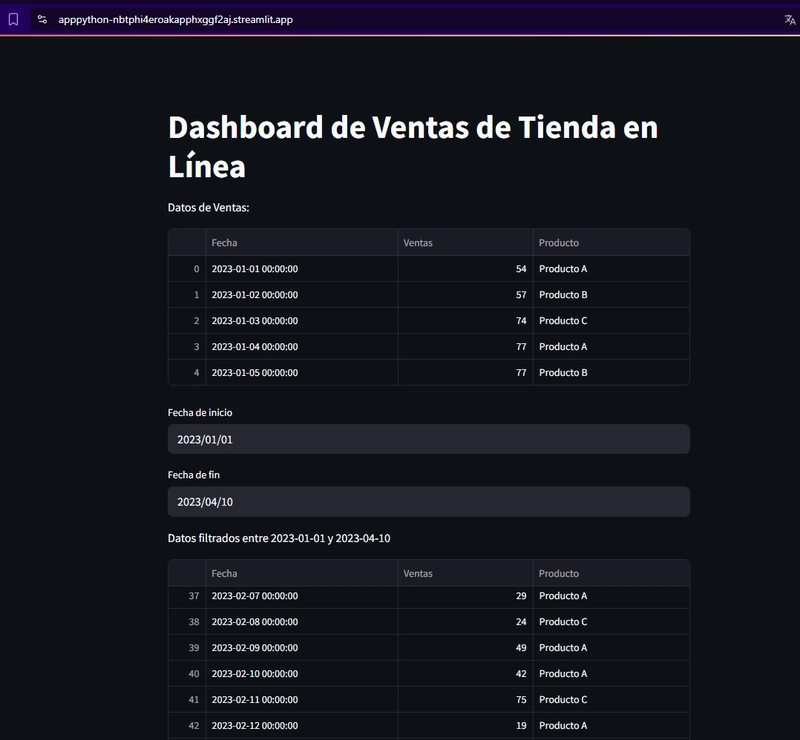 Creating an Interactive Dashboard and Reports with Streamlit