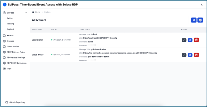 Monitor Resources