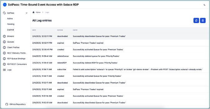Review Activity Logs