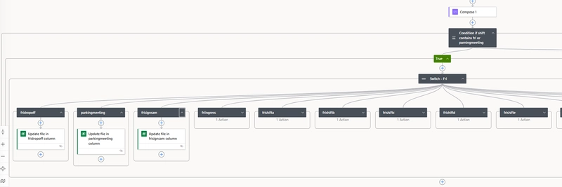 Power Automate - Dynamic Target Column in DV Update/Upload file