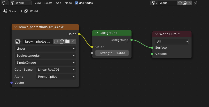 Environment Texture Node