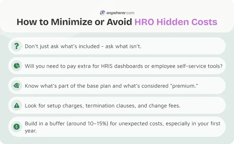 How Much Does HRO Cost? A Breakdown of HR Outsourcing Costs