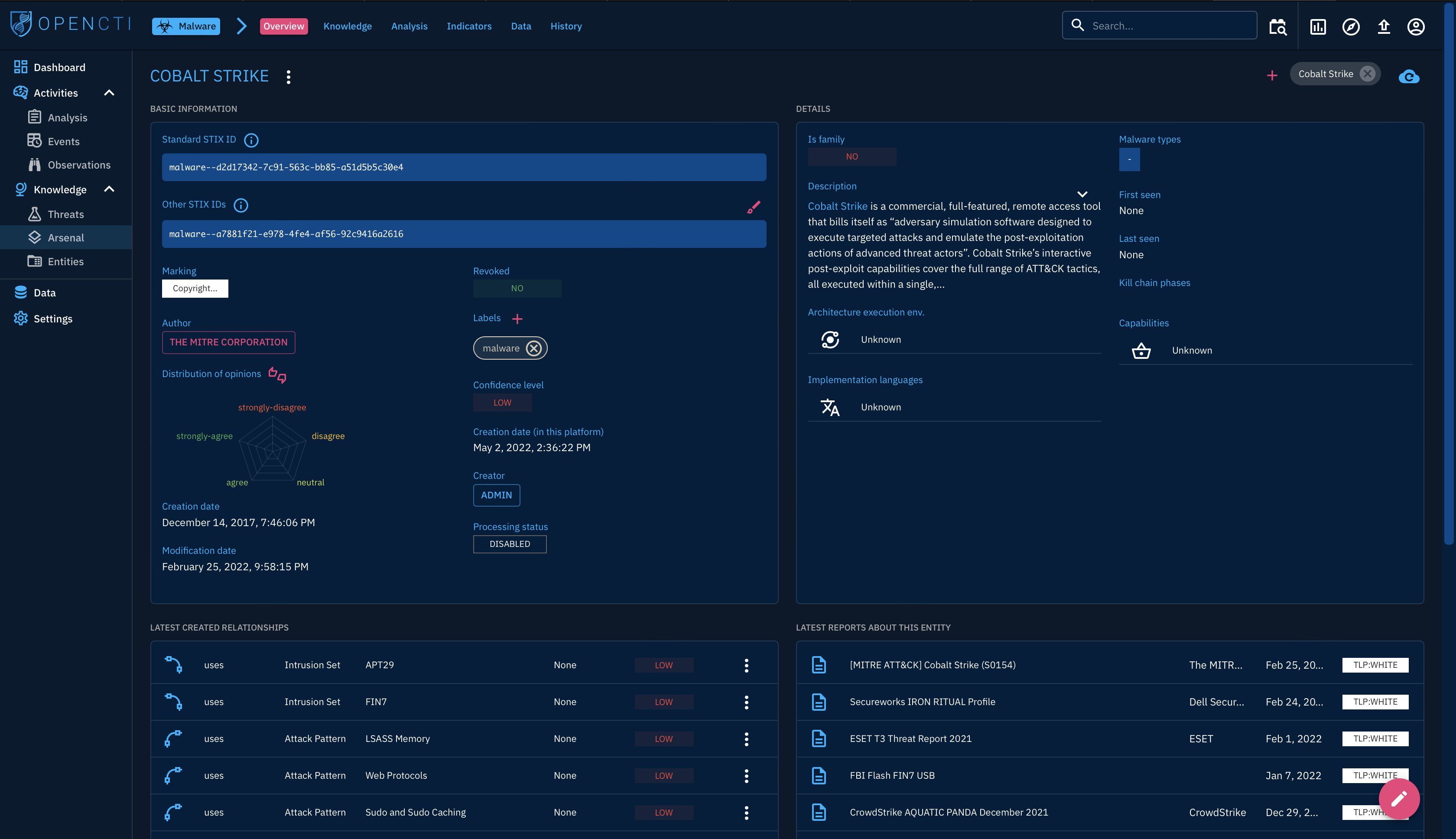 OpenCTI Malware Dashboard Overview