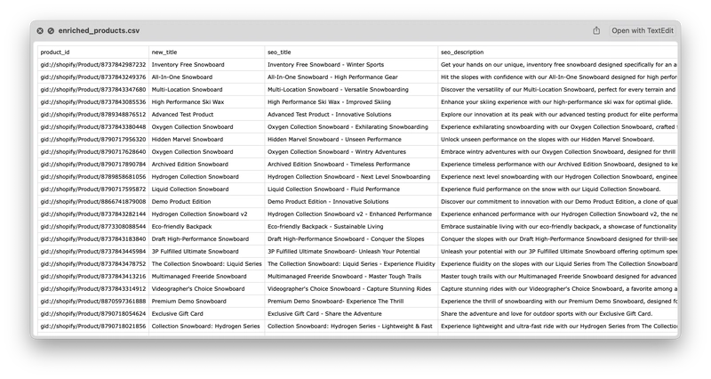 How We Built an AI-Powered Automated Product Enrichment Pipeline for Shopify