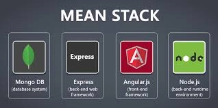 MEAN Stack (WEB STACK) Implementation in AWS