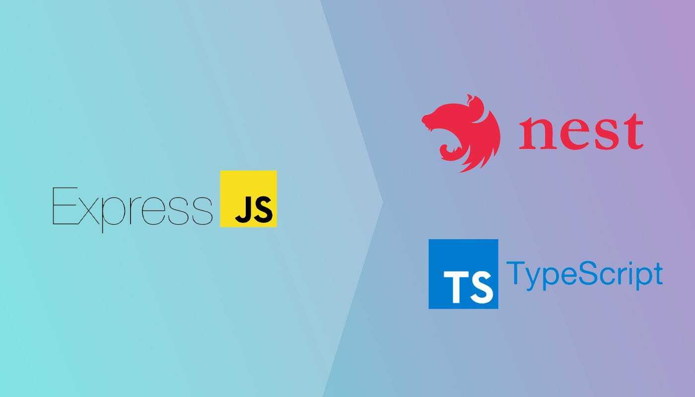 Imagem de comparação entre NestJS e Express